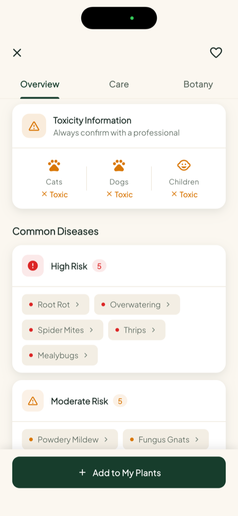 Bloom's toxicity information showing whether a plant is safe for cats, dogs, and children